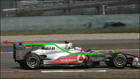 McLaren F-Duct System